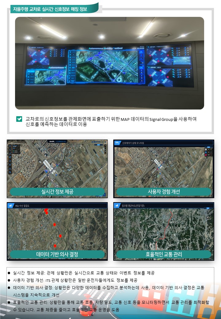 '자율주행 교차로 실시간 신호정보 매칭 정보' 활용사례 썸네일 이미지
